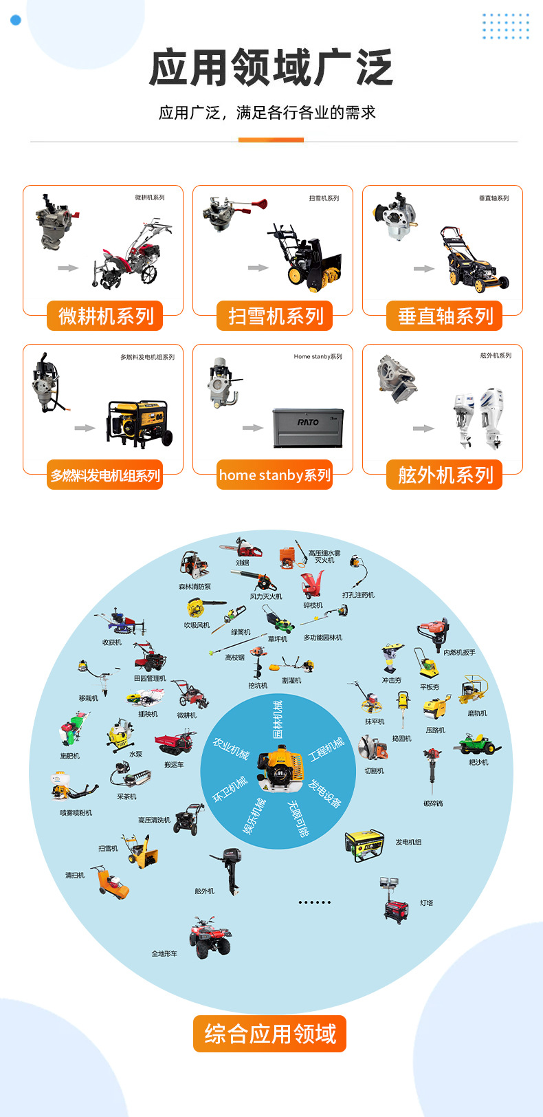 Silver King 5200/5800 Carburetor Without Oil Bubble Mp16 Chainsaw Carburetor 45/52/58Cc Garden Carburetor