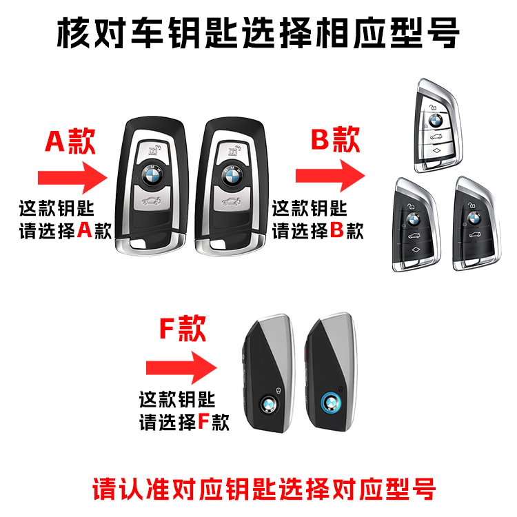 15-22 Bmw X6/X7 Car Key Cover X1/X2/X3 Series 330Li Shell 6 Series Gt Exquisite Ix3 Car Key Holder