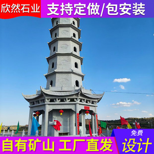 ʯ�����R���������������Ҿ��^ʯ������ʯ�Č���