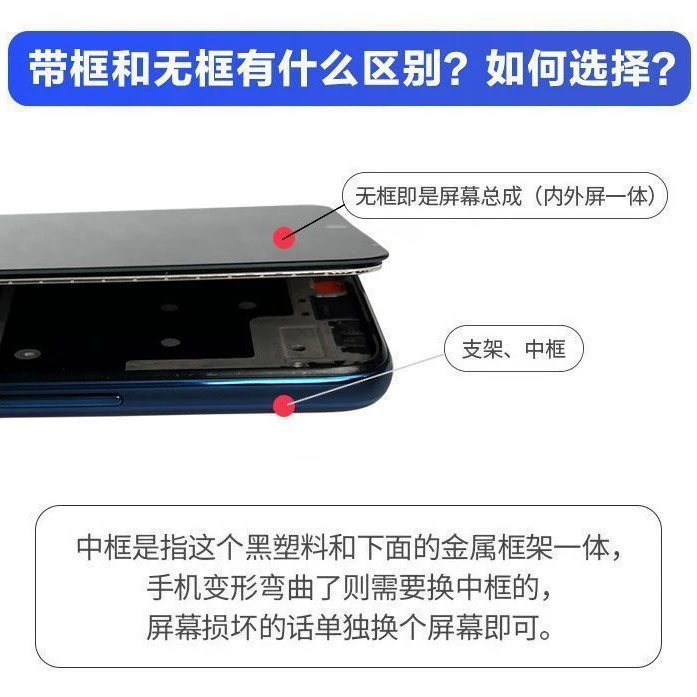 Huawei, honor, compatible mobile phone, touch screen
