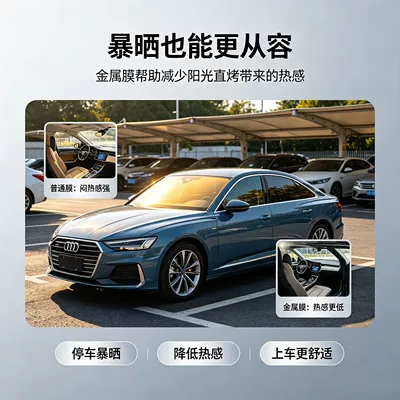 Automotive Film: windshield film, car window covering