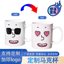 温度感应变色马克杯魔术变色杯遇水热水冰水蛋形玻璃杯高硼硅