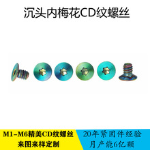 �F؛FM2X3��÷��CD�yPVD�Ų�����Α�C/����̫ꖼy����С���