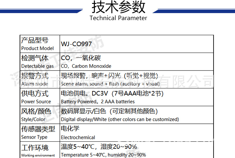 产品信息-模板_03