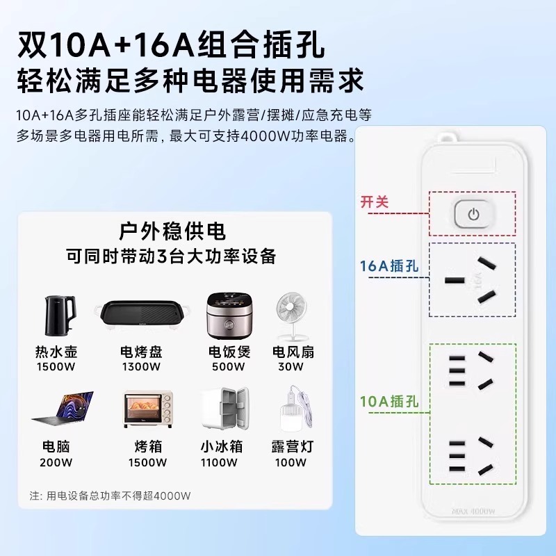 新能源汽车随车充电放电一体枪便携智能二合一通用零跑排插放电器|undefined