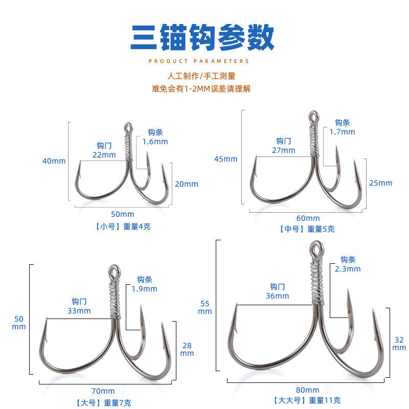 La pesca de tres garras, tres garras