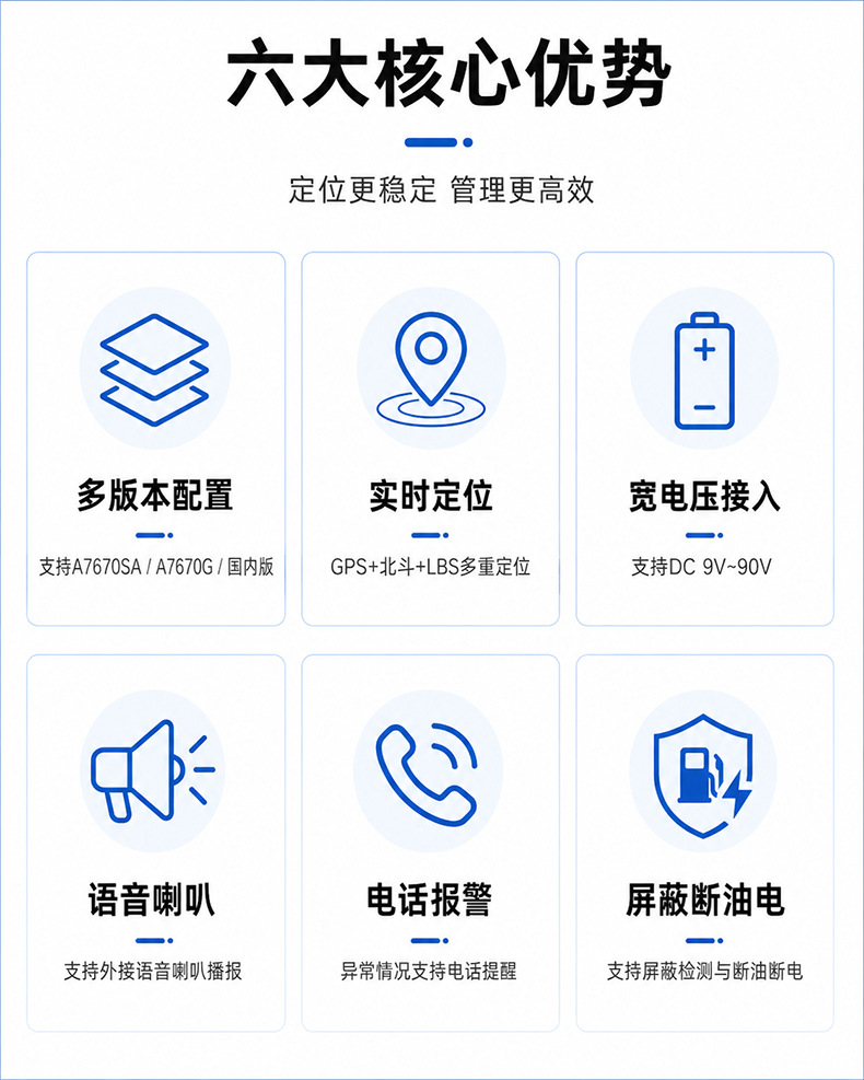 4G full-network GPS tracker for electric vehicles, Beidou tracker for motorcycles and electric scooters, vehicle-mounted anti-theft locator