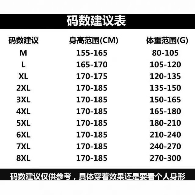 太った人はゆったりしていて、太っていて、多ポケットの工装の中のズボンの太った人はカジュアルな5分のエアコンのズボンの夏の大きいサイズのショートパンツをプラスします。