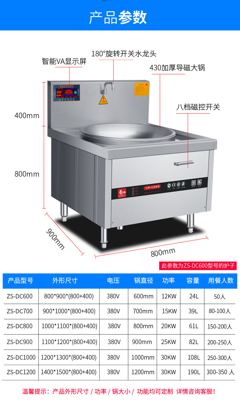 单头大锅灶详情2