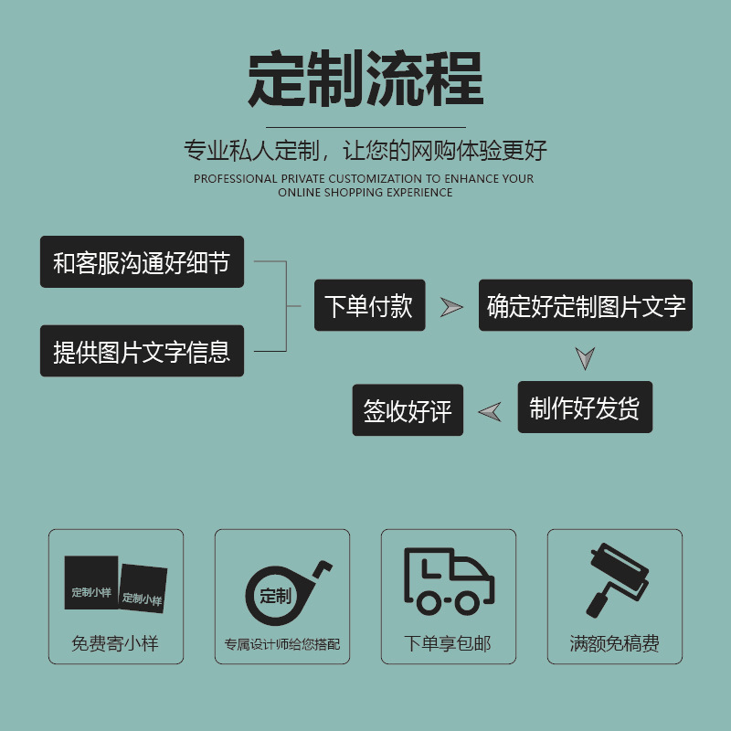 ロゴ付き衣料品店バッグ、女の子用化粧品ギフトハンドバッグ、携帯電話と広告プラスビニール袋|undefined