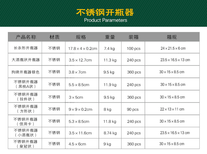 不锈钢开瓶器序列全部参数.jpg