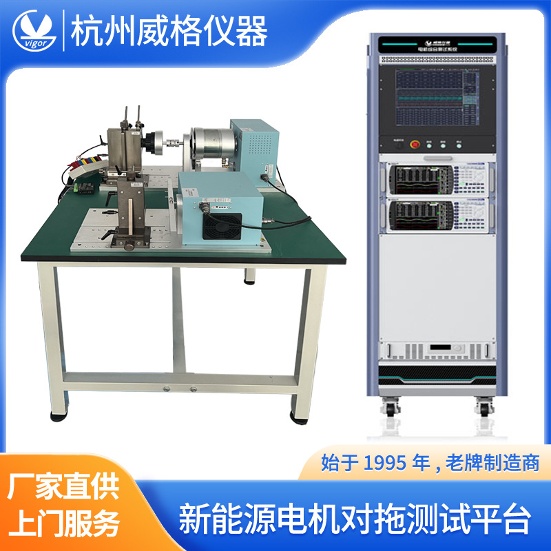 ⹦ܲԶƽ̨תŤز豸⹦