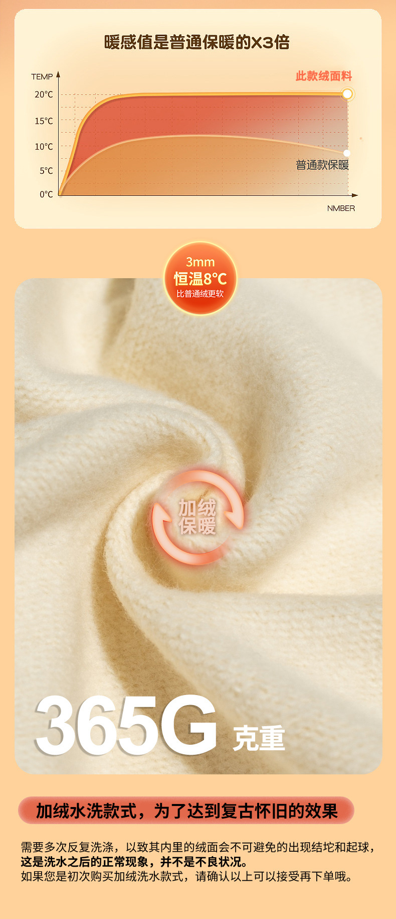 加绒面料(1)_02.jpg