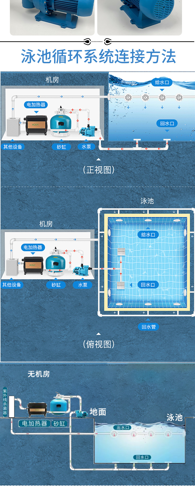 定稿水泵详情页-1_10