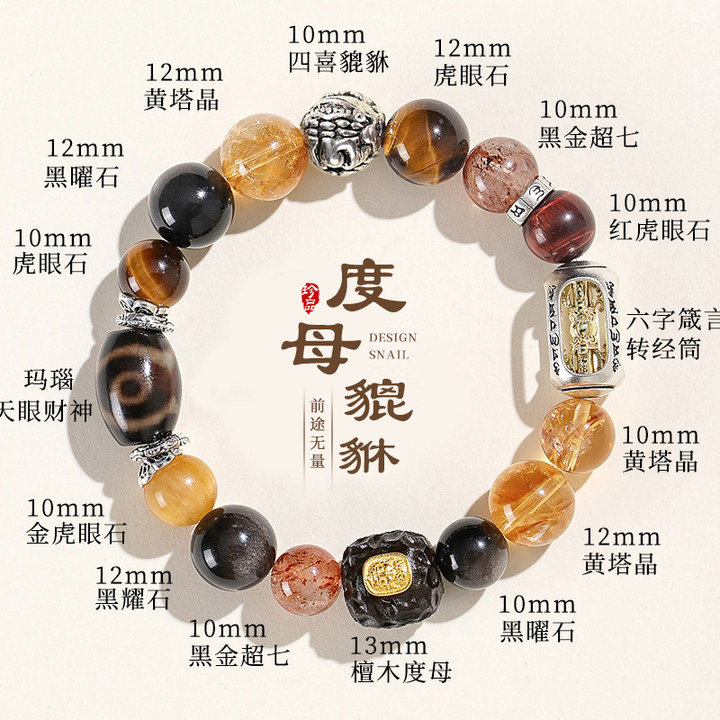 不明確的