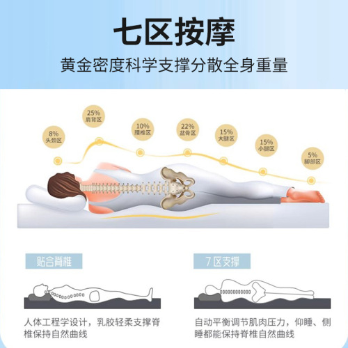 Thai latex 1.8-meter bed mattress for bedroom double natural rubber student dormitory made household silicone thin pad