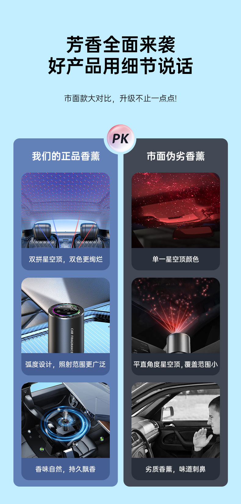Smart car aromatherapy 2023 new sound pickup headlamp two-color starry sky car perfume with car start and stop aromatherapy machine