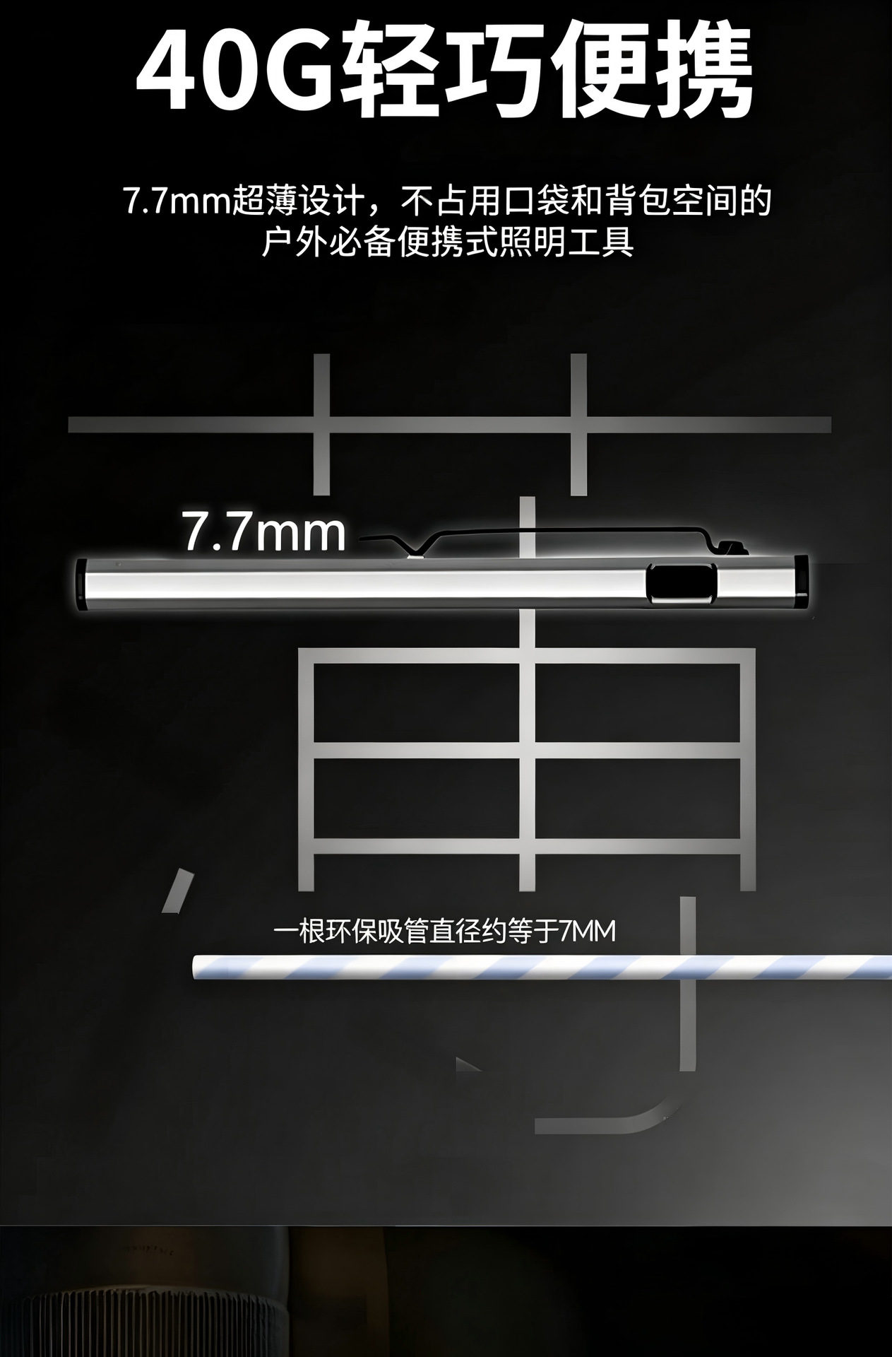 New ultra-lightweight EDC work light, strong light outdoor magnetic portable inspection light, multifunctional mini LED flashlight