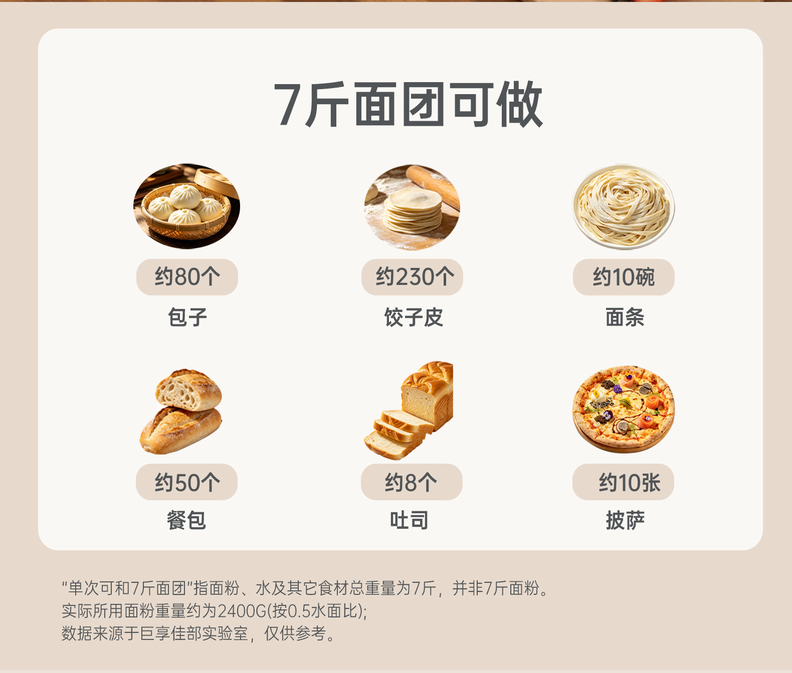 巨享佳和面机家用揉面机小型全自动不锈钢厨师机面粉发酵醒面活面