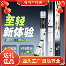 ��̼�~�ͳ��p��Ӳ28�{̨ី��ָ����b19�{��������~��ȫ�װ��]