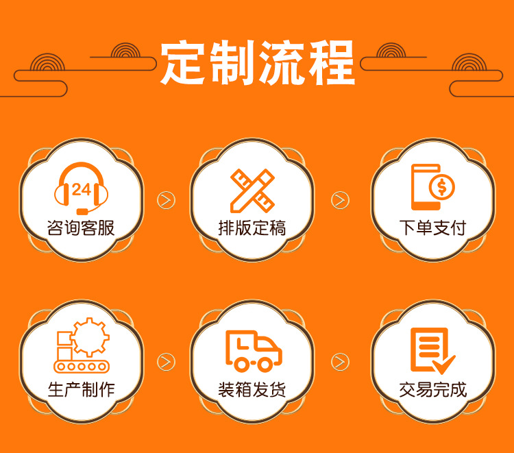 广告纸巾定制 (8).jpg