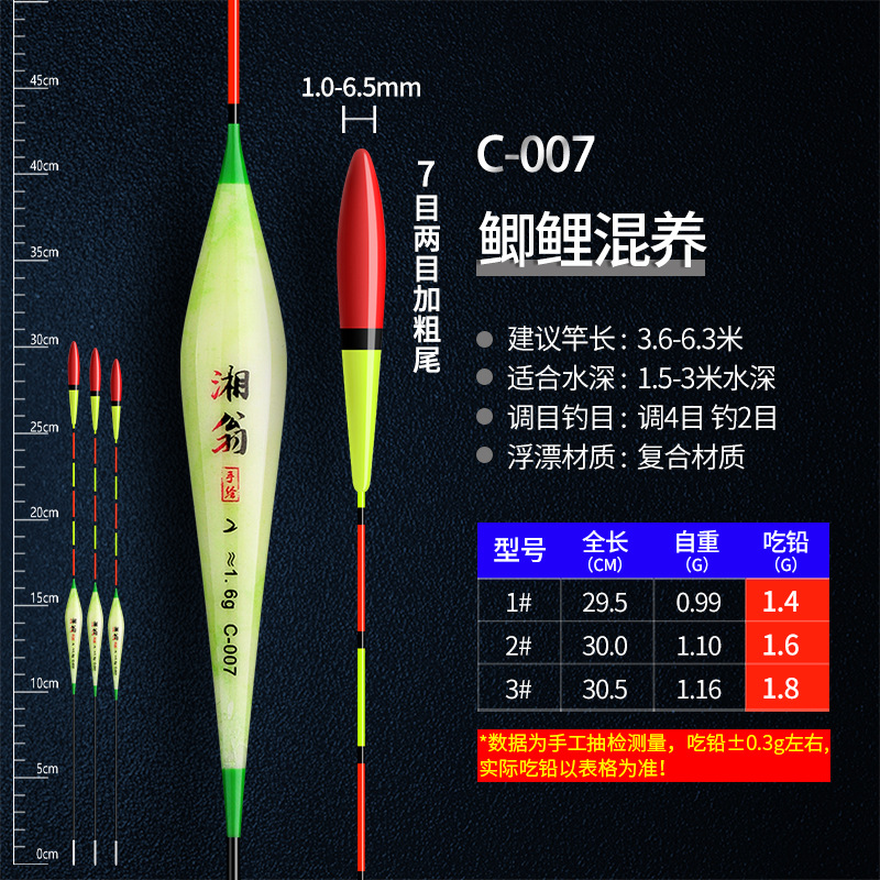 岳阳临湘厂家清仓醒目加粗老人漂近视浮漂鲫鱼鲤鱼综合混养鱼漂