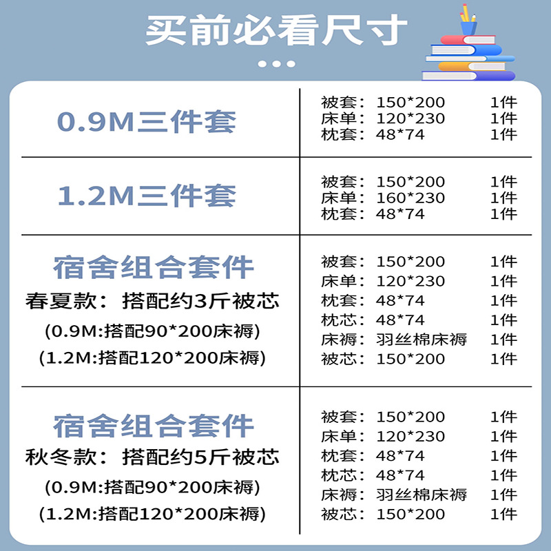 Ropa de cama de tres piezas de algodón para dormitorio de estudiantes universitarios, ropa de cama de algodón, funda de edredón, colchón de seis piezas, bolso de check-in