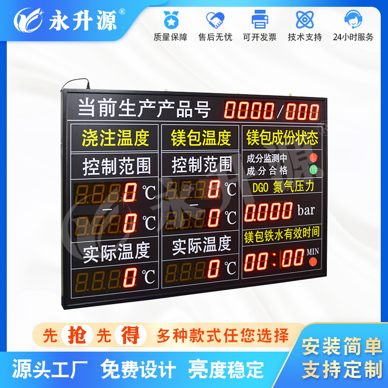 ���������������ӿ���ƻ��������ݲɼ���ʪ����ʾ��