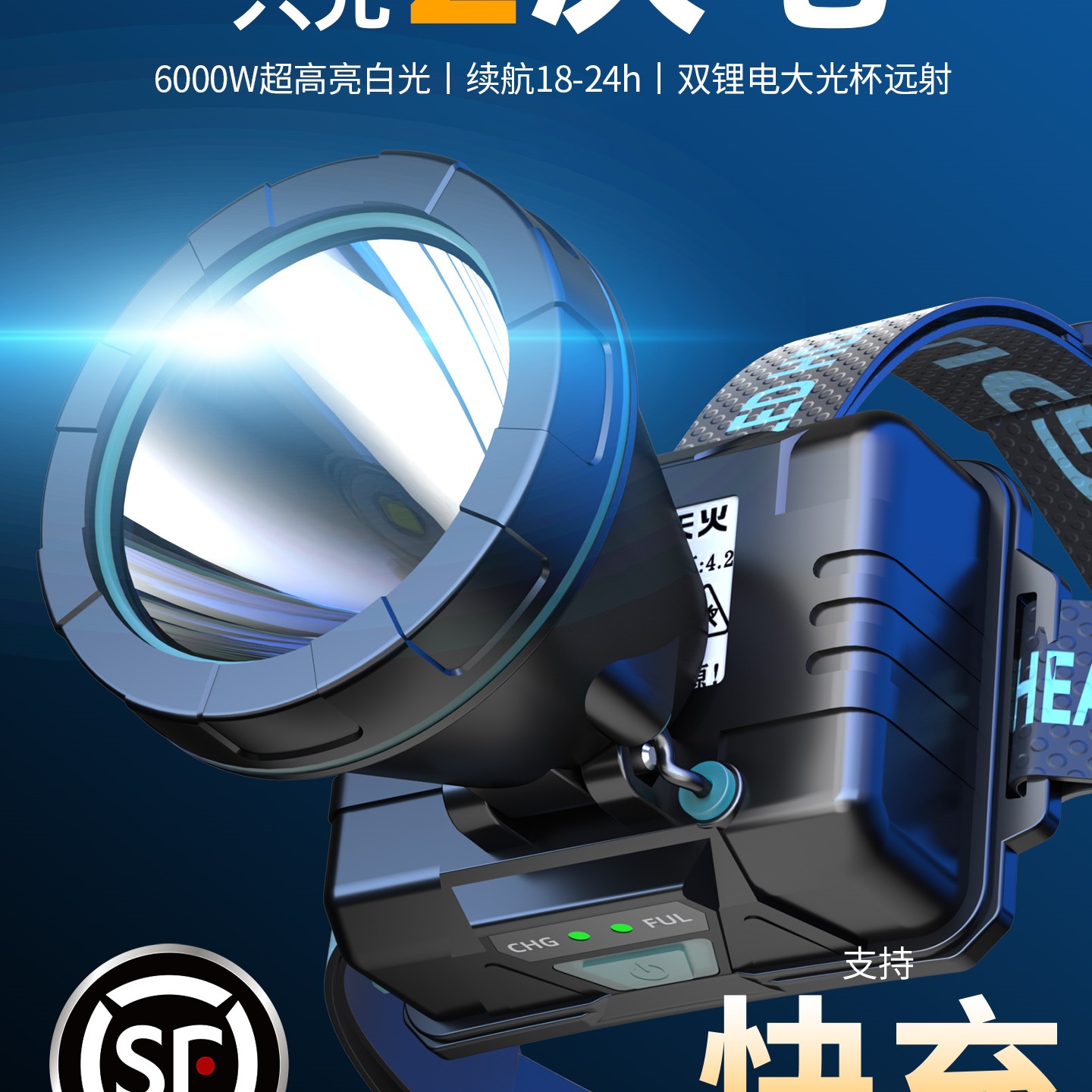 头灯2025新款强光手电筒超亮户外充电超长续航头戴式矿灯夜钓