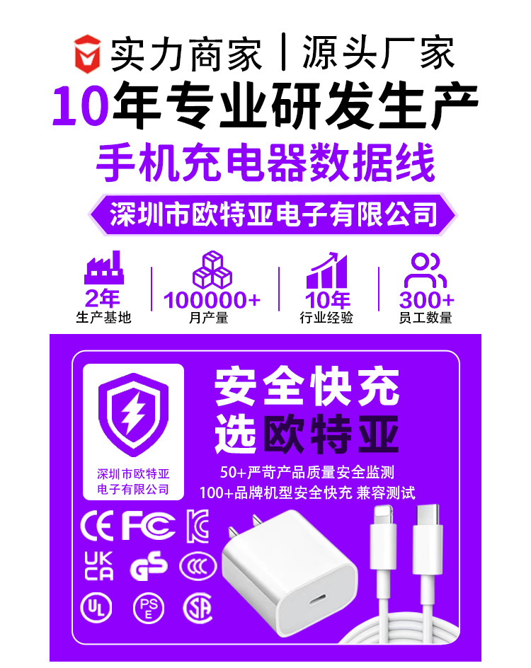 120W Şarj Cihazı Huawei Xiaomi Apple Üç İn Bir USB-C Süper Hızlı Şarj Şarj Başlığı