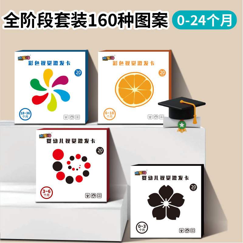baby black and white early education card color card visual stimulation card 0-3 months gaze following lala card early childhood education puzzle card