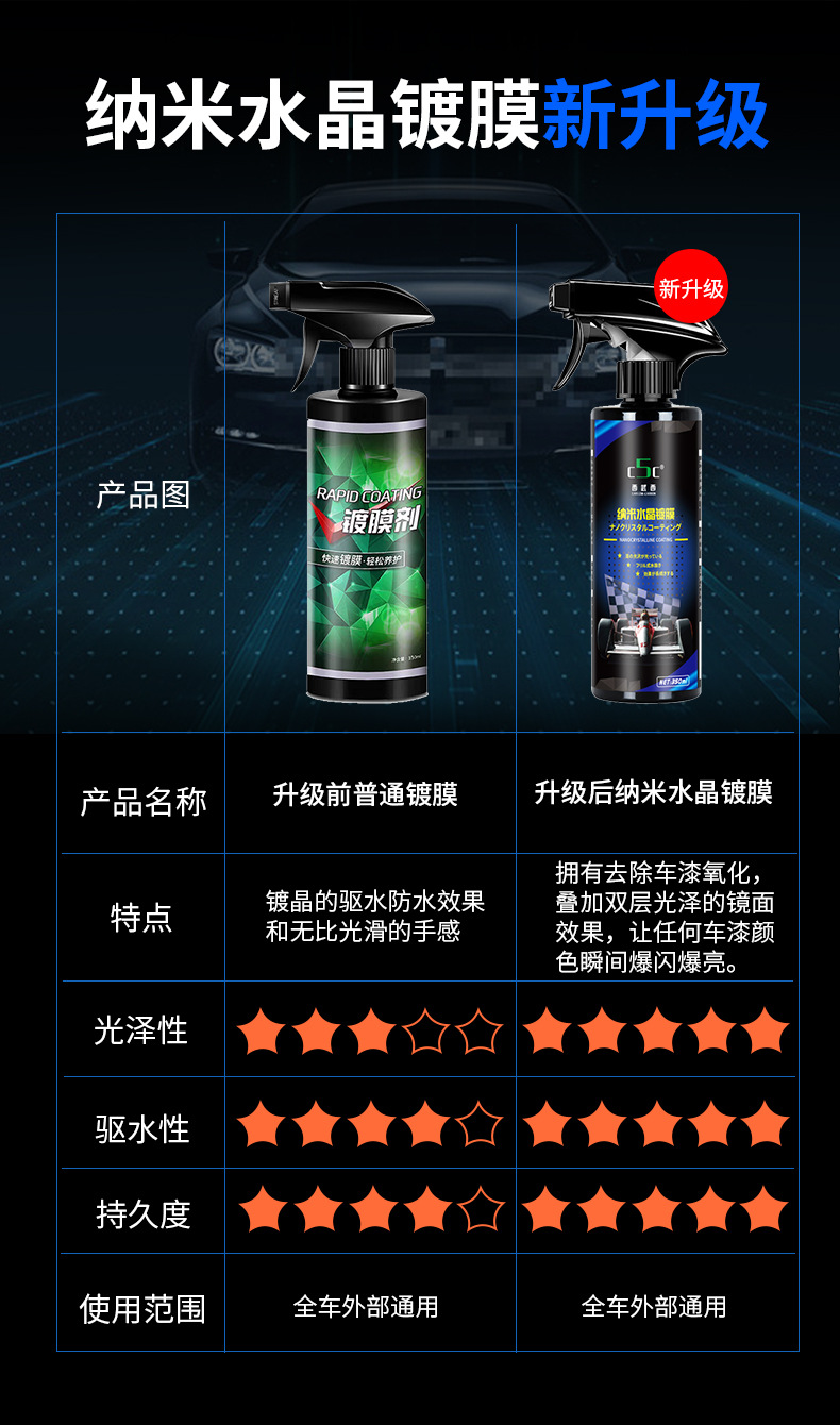 c5c纳米水晶镀膜350ml详情7-7修改_09.jpg