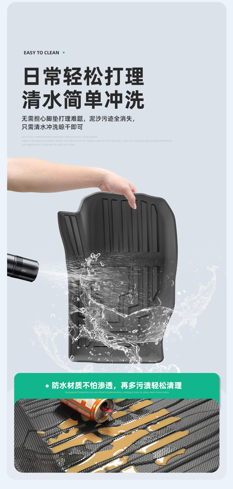 Suitable for 21-26 Models of Tank 300 Car Floor Mats, Tpe Fully Eco-Friendly Floor Mats, Seat Back Cushions, Trunk Mats