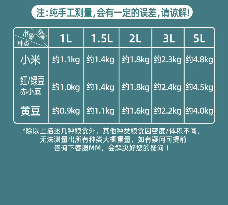 五谷杂粮收纳包装袋大米小麦豆子食品防潮便携手提吸嘴透明密封袋详情4