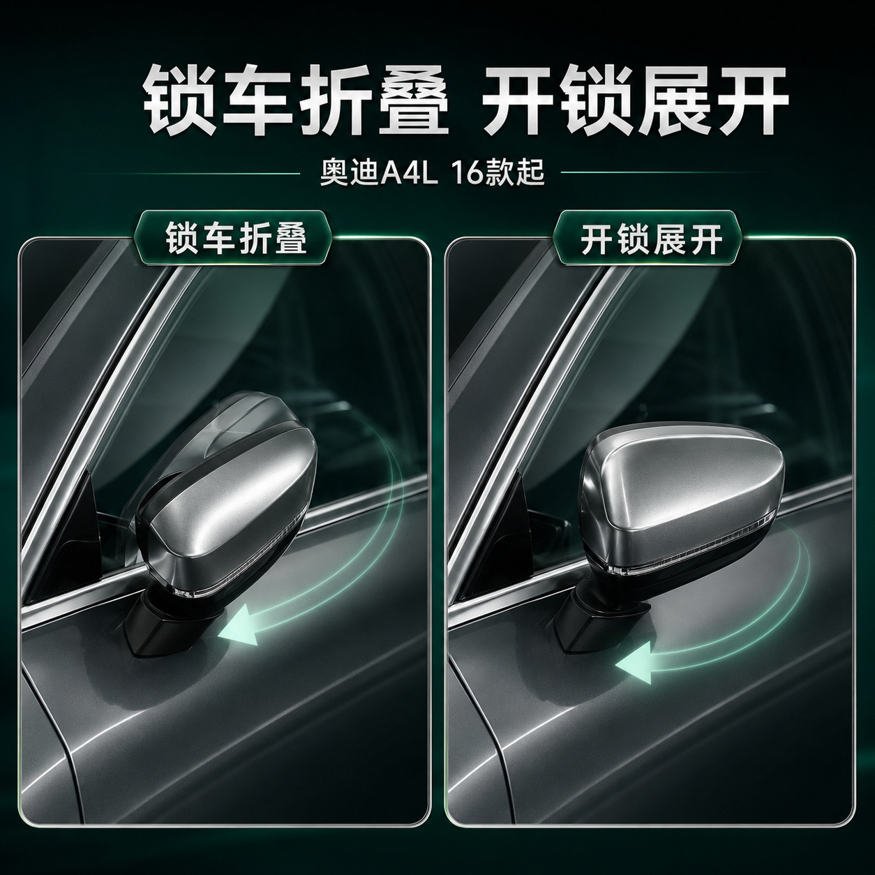 Suitable for Audi A4L (2016 onwards): Electric folding rearview mirror upgrade kit, including locking and unlocking functions, for convenient use