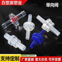 �S��ֱ�N��Ʒ���φ����y ��ֹ�y ֹ���y ������ֹˮ�y����ֹ���y