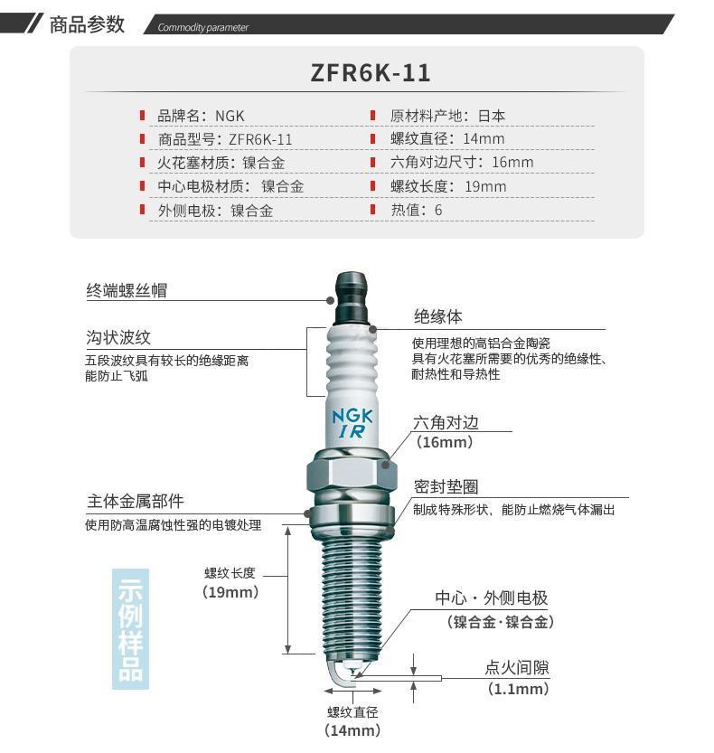 NGK nickel alloy spark plug ZFR6K-11 6711 suitable for Honda special prominent type wholesale