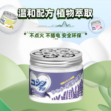 �羳���șȫ���÷ǟo��һ����^��ͨ��С�����C����sħ��