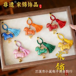 �������\С�R����ֹ�DIY���ϰ�܇�d�����R����z耳׿۰������