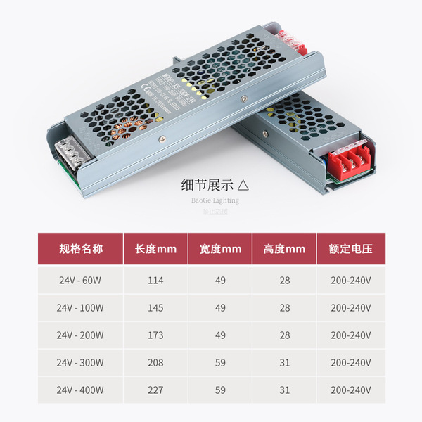 LED light strip
