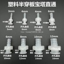 A֌̶ֱֱͨˮͰܛܽ^ˮװ봩ˮ