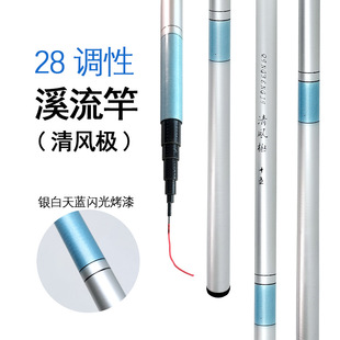 Ϫ�������L�O�~����~�ͳ��p��Ӳ̼���֗U28�{Ұ����ąី;W�t