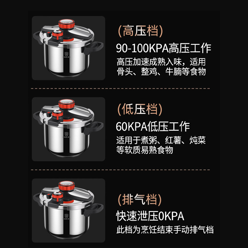 Alemania 316 olla a presión de acero inoxidable engrosada nueva olla a presión a prueba de explosiones olla a presión doméstica buque insignia oficial auténtico