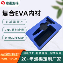 {ɫͺevarӮaƷރжλb߰lݺdĭ|