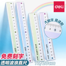 ����VC255͸���u׃ֱ��С�W���L�D��ʰȡ15cm20cm�ɿ��֎����˳�