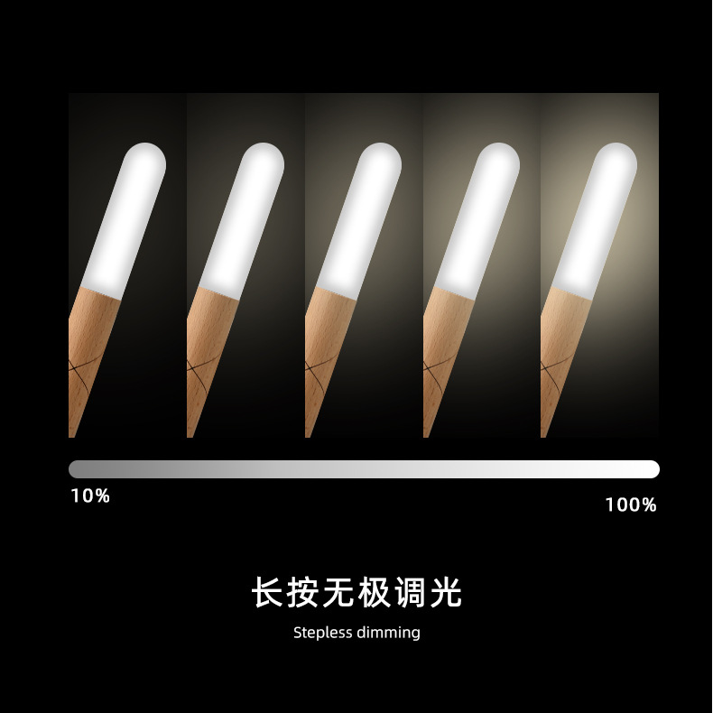 私模圆形小夜灯详情页_07