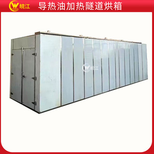 ���������ͼӟ���������ɺ淿��əC�O��ȫ�Ԅӟ��Lѭ�h�����