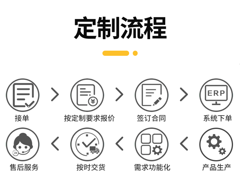 O1CN01ulgt0Y2FFM2YAtOgO_!!2211036738850-1-cib.gif?__r__=1689484288502