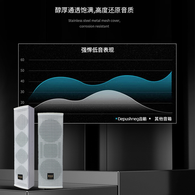Columna de sonido de fondo impermeable al aire libre RGG sala de conferencias profesional de madera al aire libre fábrica de columna de sonido de frecuencia completa al por mayor