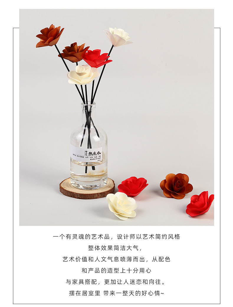 益美（仿真花）_15.jpg